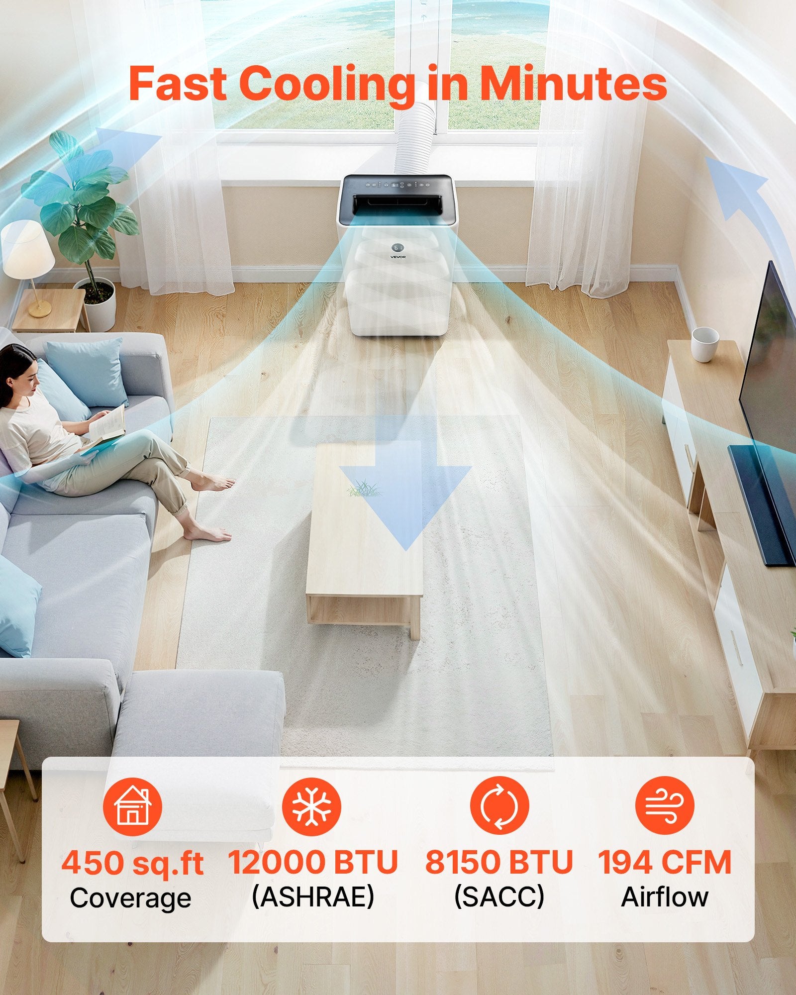 12000 BTU Portable Air Conditioner, 4-in-1 AC Unit with Remote, Timer & Sleep Mode