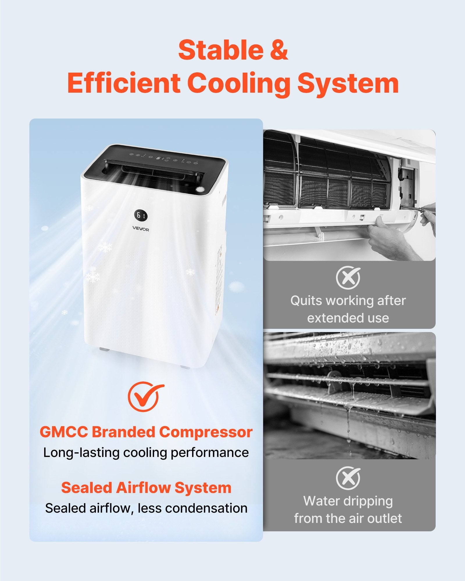 12000 BTU Portable Air Conditioner, 4-in-1 AC Unit with Remote, Timer & Sleep Mode