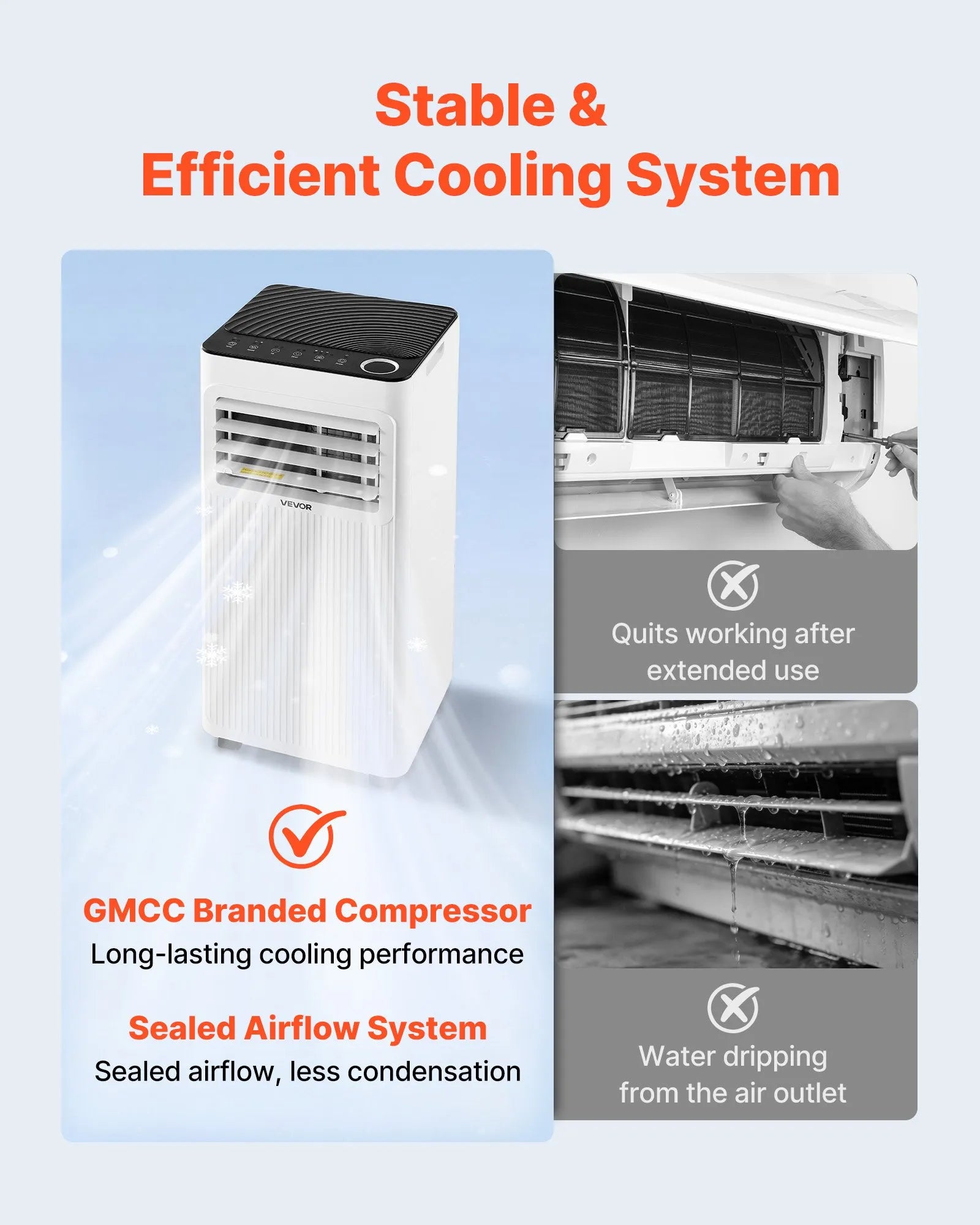3-in-1 Portable Air Conditioner, 8000 BTU, White