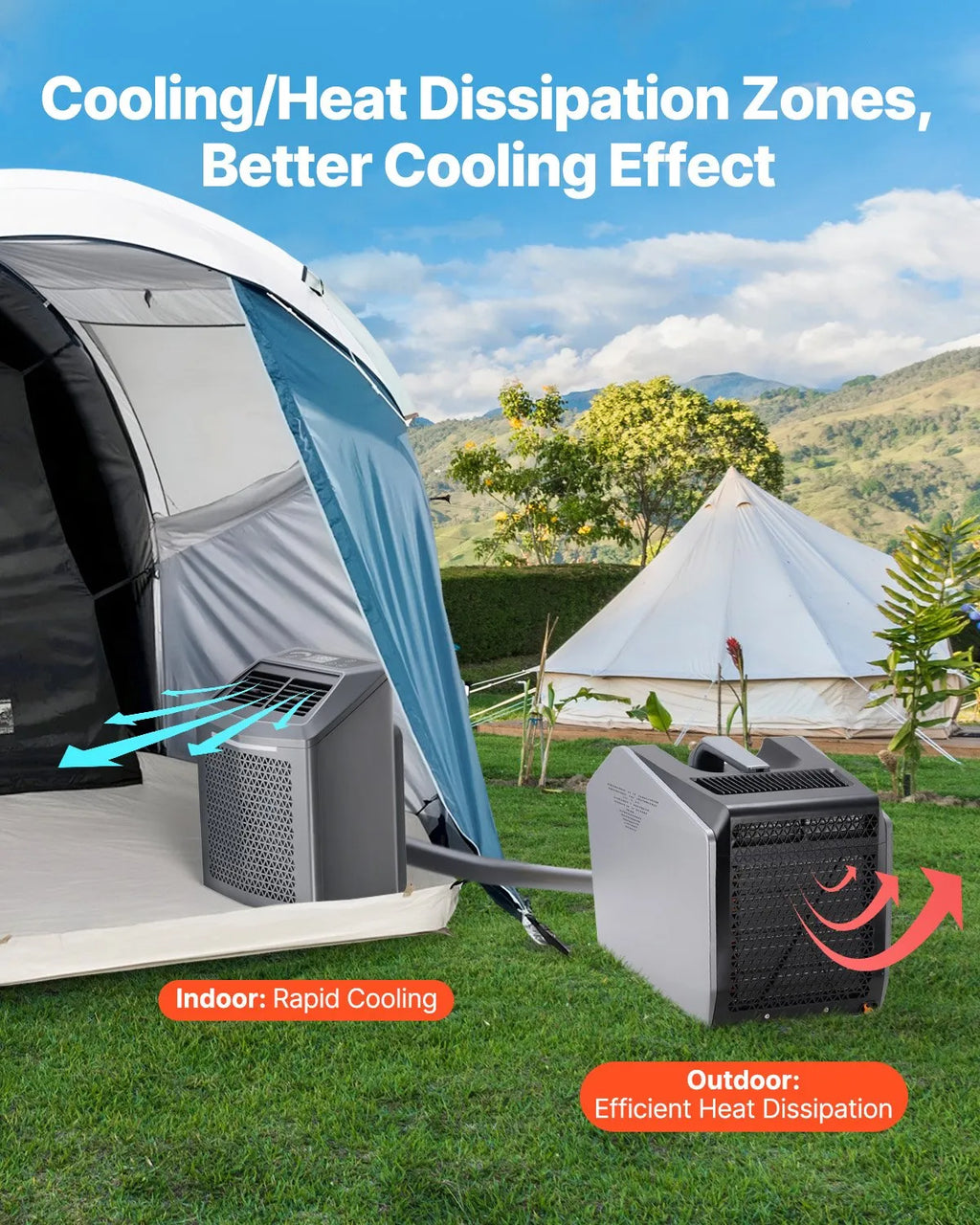 Portable Air Conditioner 5000 BTU, 3-Speed AC Unit with 24H Timer, 16-32°C Adjustable Cooling, AC/DC Powered for Camping, RV & Home