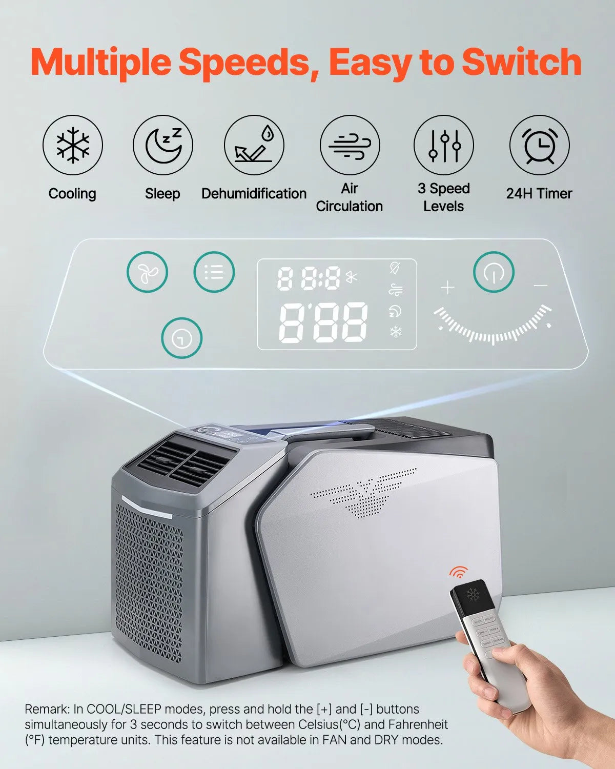 Portable Air Conditioner 5000 BTU, 3-Speed AC Unit with 24H Timer, 16-32°C Adjustable Cooling, AC/DC Powered for Camping, RV & Home