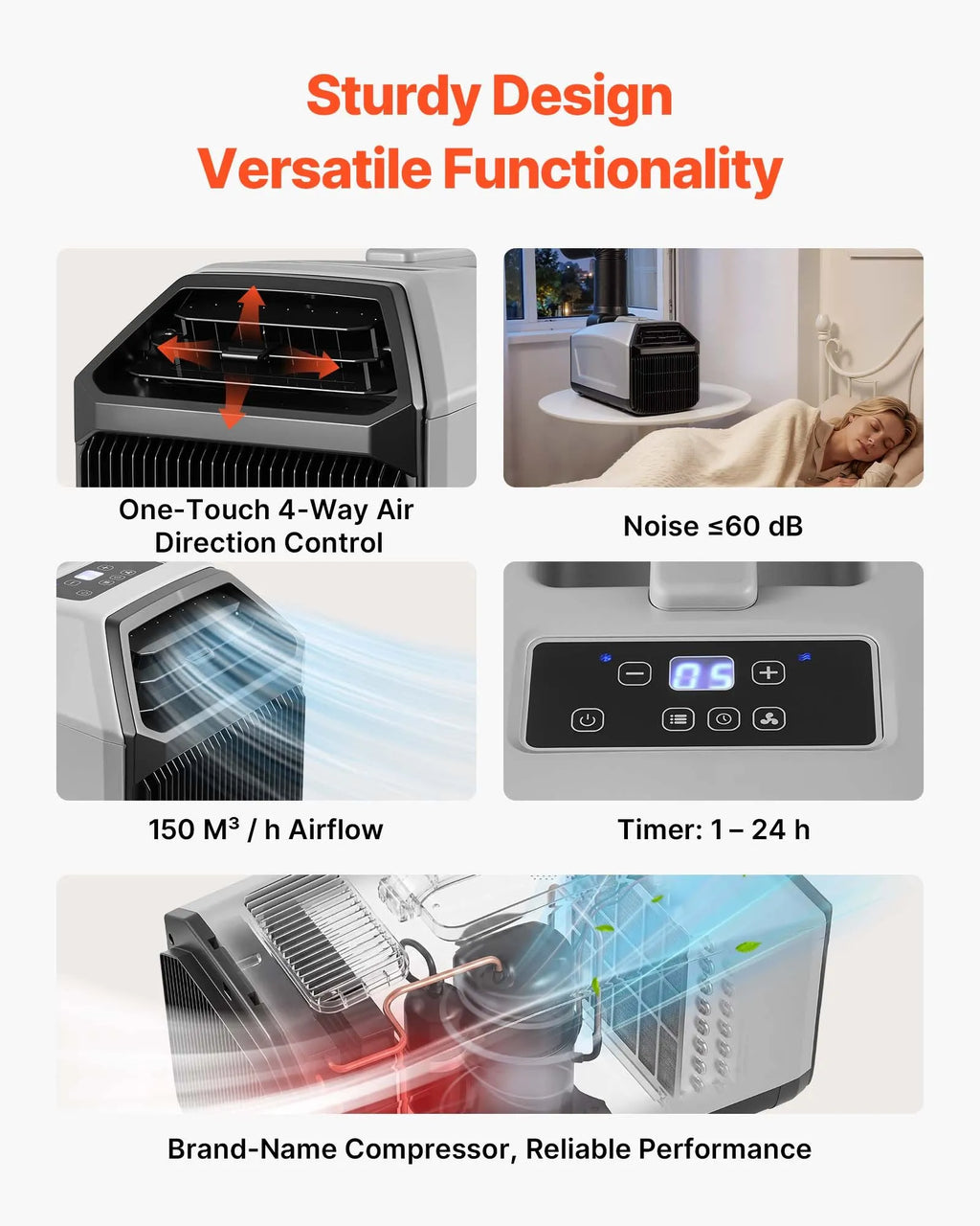 3050 BTU Portable Camping Air Conditioner with Remote, Dark Gray