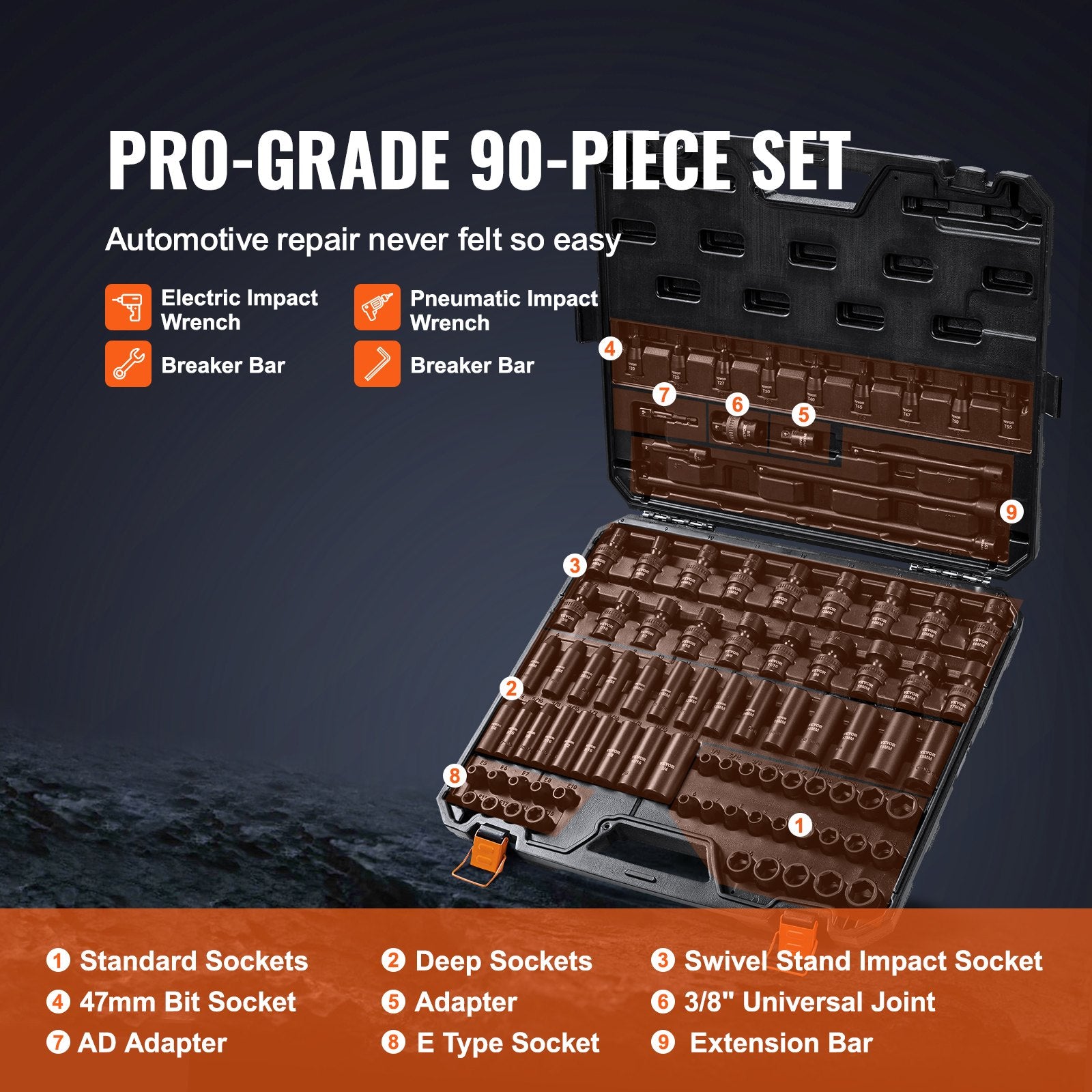 YX7982002 90-Piece 3/8" Drive Impact Socket Set, SAE & Metric Cr-Mo Steel with Case