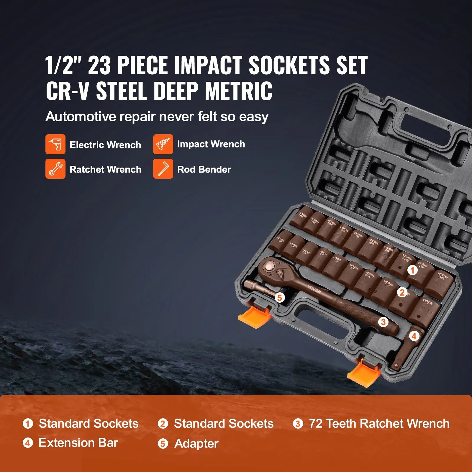 SS213823A 23-Piece 1/2" Drive Impact Socket Set SAE & Metric with Ratchet Handle