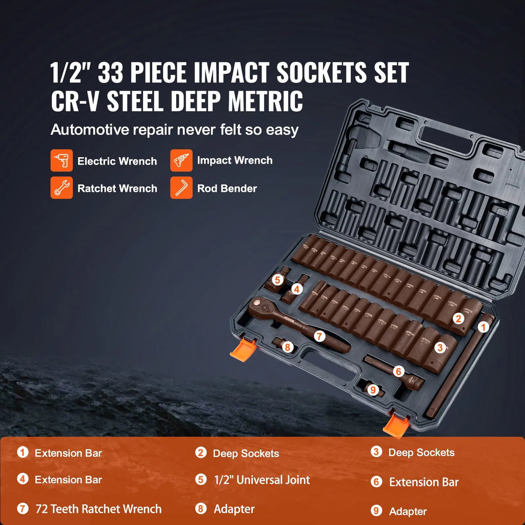 SS21387833 33-Piece 1/2" Drive Impact Socket Set, SAE & Metric Cr-V Steel Sockets with Storage Case