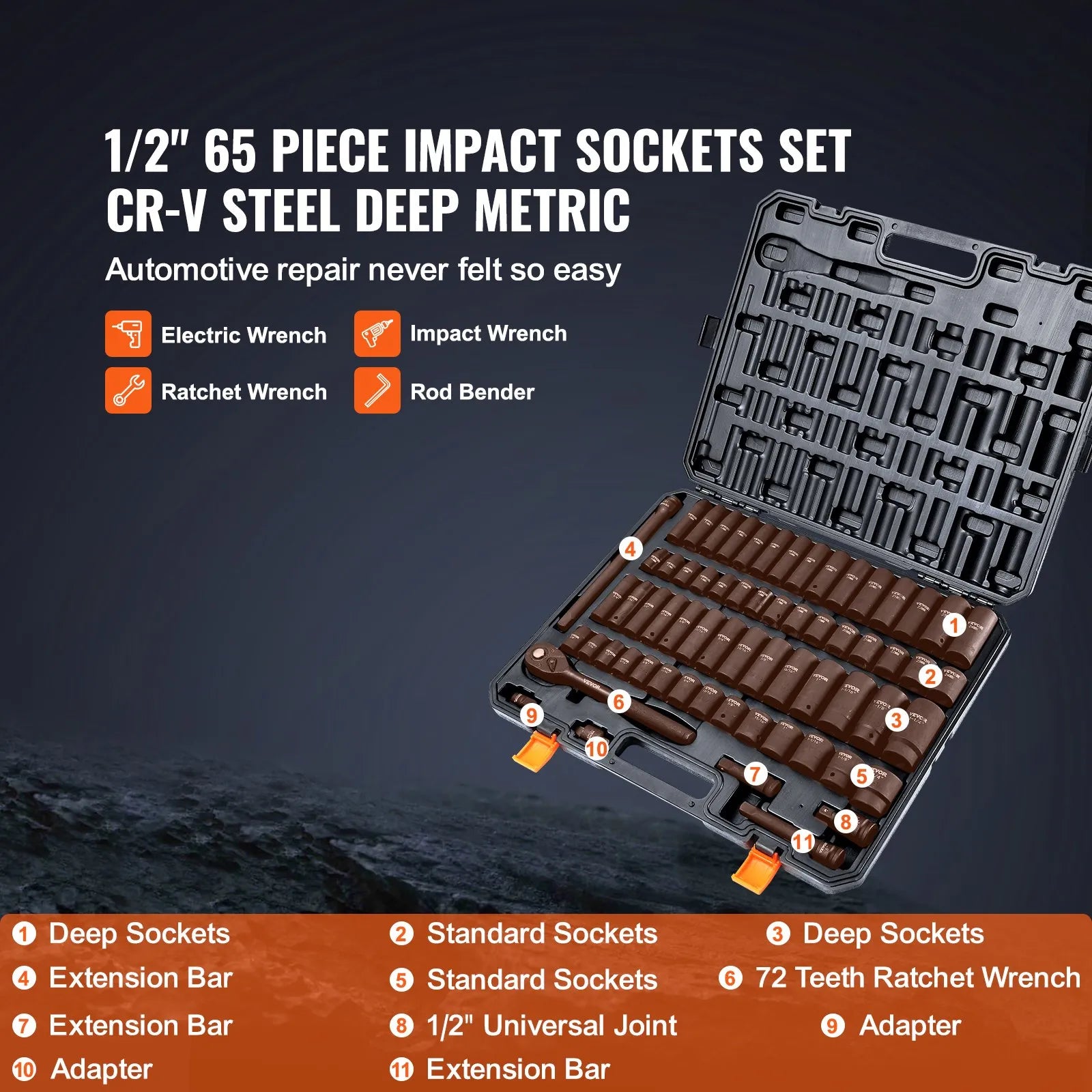 SS213878655 65-Piece 1/2" Drive Impact Socket Set SAE & Metric Cr-V Steel with Case