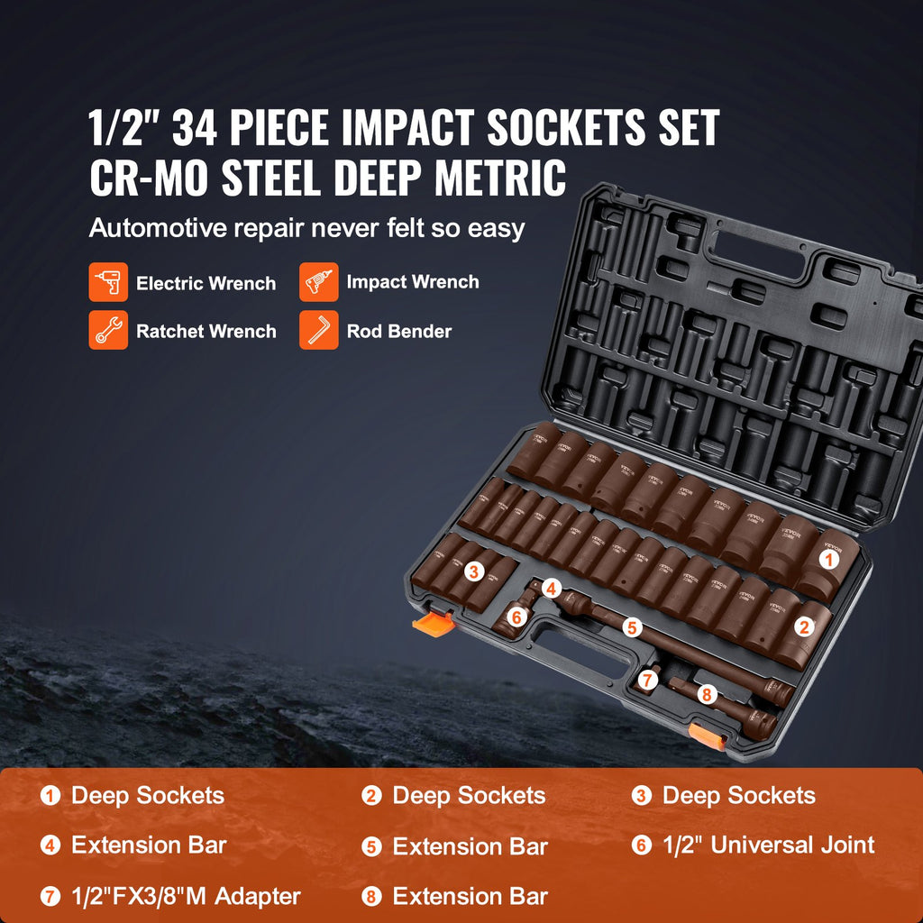 SS217834A 34PCS Deep Impact Socket Set, 1/2" Drive, Metric 8-36mm, Cr-Mo Steel