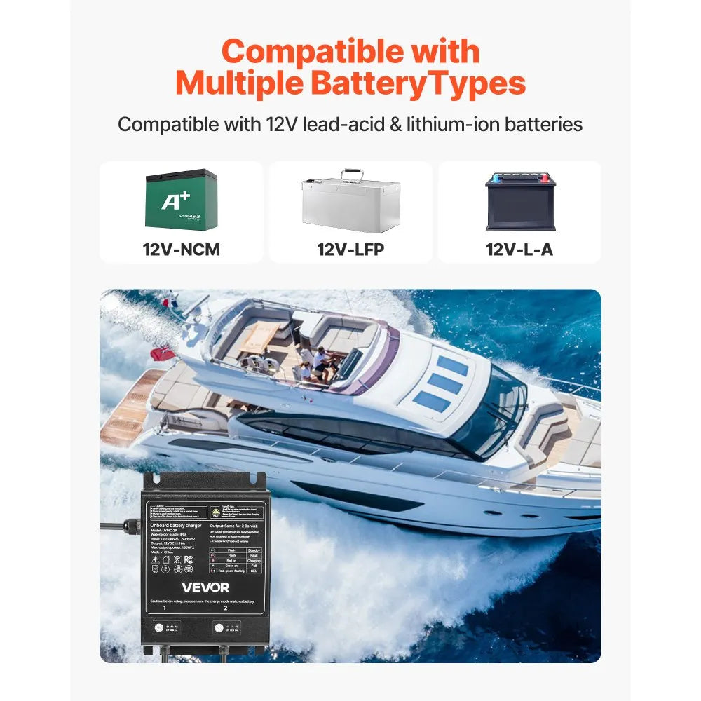 UYMC-2P 2-Bank 10A Marine Battery Charger 12V Onboard | IP68 Waterproof Smart Charger for LiFePO4, NCM & Lead-Acid Batteries – Boat, Yacht, RV & Trailer