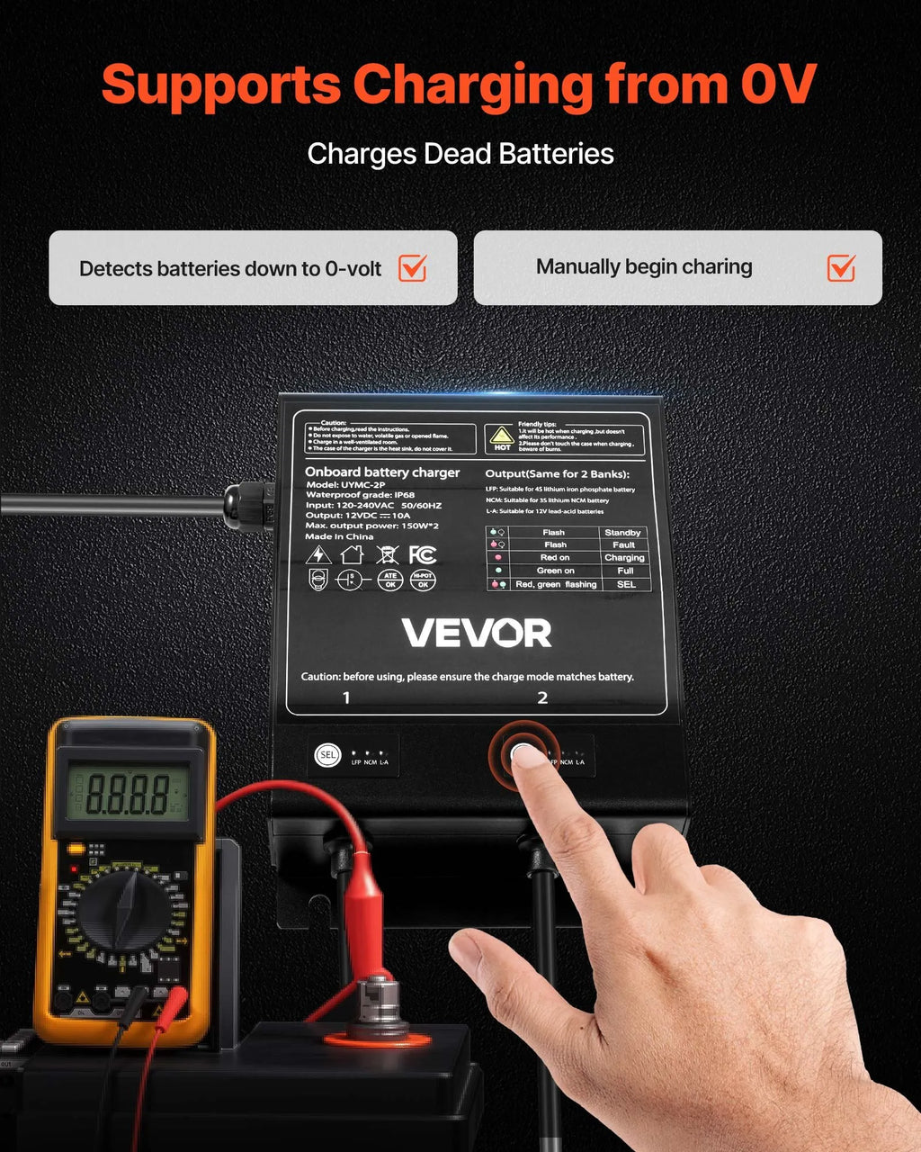 UYMC-2P 2-Bank 10A Marine Battery Charger 12V Onboard | IP68 Waterproof Smart Charger for LiFePO4, NCM & Lead-Acid Batteries – Boat, Yacht, RV & Trailer