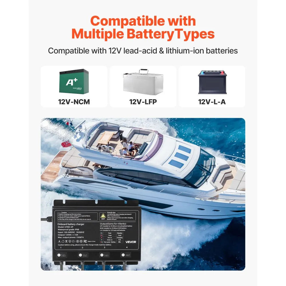 UYMC-4P 4-Bank 12V 10A Marine Battery Charger | IP68 Waterproof Smart On-Board Charger for LiFePO4, Lithium-Ion (NCM) & Lead-Acid Batteries | 600W Total Output
