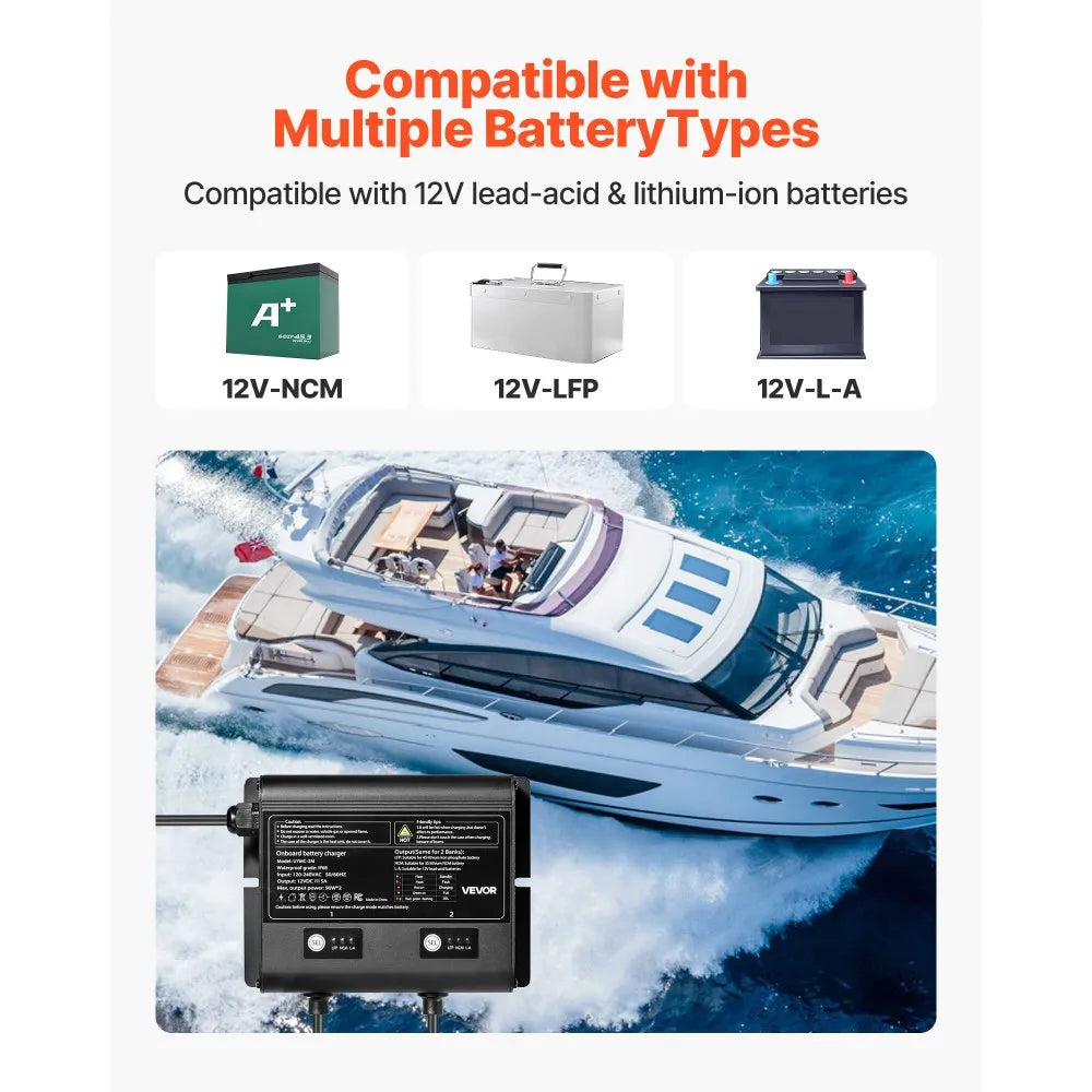UYMC-2M 2-Bank 12V 5A Marine Battery Charger | IP68 Waterproof Smart Onboard Charger for LiFePO4, NCM & Lead-Acid Batteries, Boat, Yacht, RV & Trailer