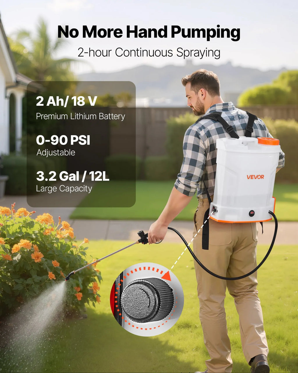 XF-12M27-US 18V Battery Powered Backpack Sprayer, 3.2 Gal (12L), 0-90 PSI Adjustable, 2-Hour Runtime, 5 Nozzles