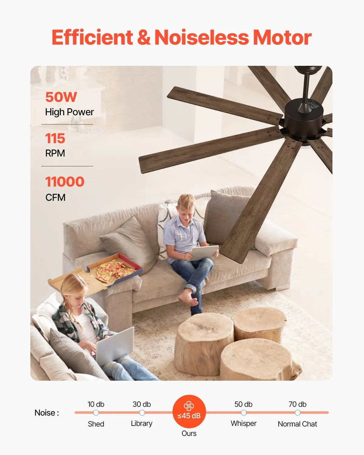 FR25050L-72"ORB 72" Ceiling Fan with LED Light, 6-Speed Remote Control, Reversible DC Motor, 3-Color Dimmable Light, Modern Indoor/Outdoor Ceiling Fan, Coffee