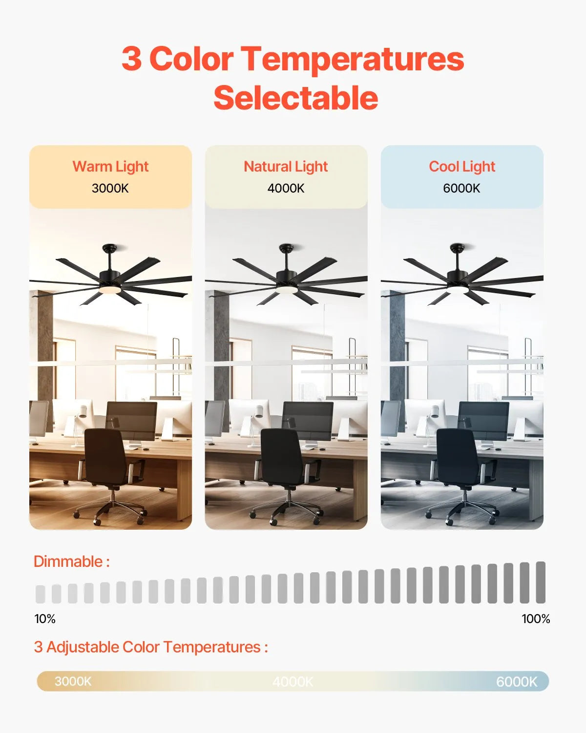 FR25049L-72"MBK 72" Modern Ceiling Fan with LED Light, 6-Speed Remote Control, Reversible DC Motor, 8 Aluminum Blades, Black