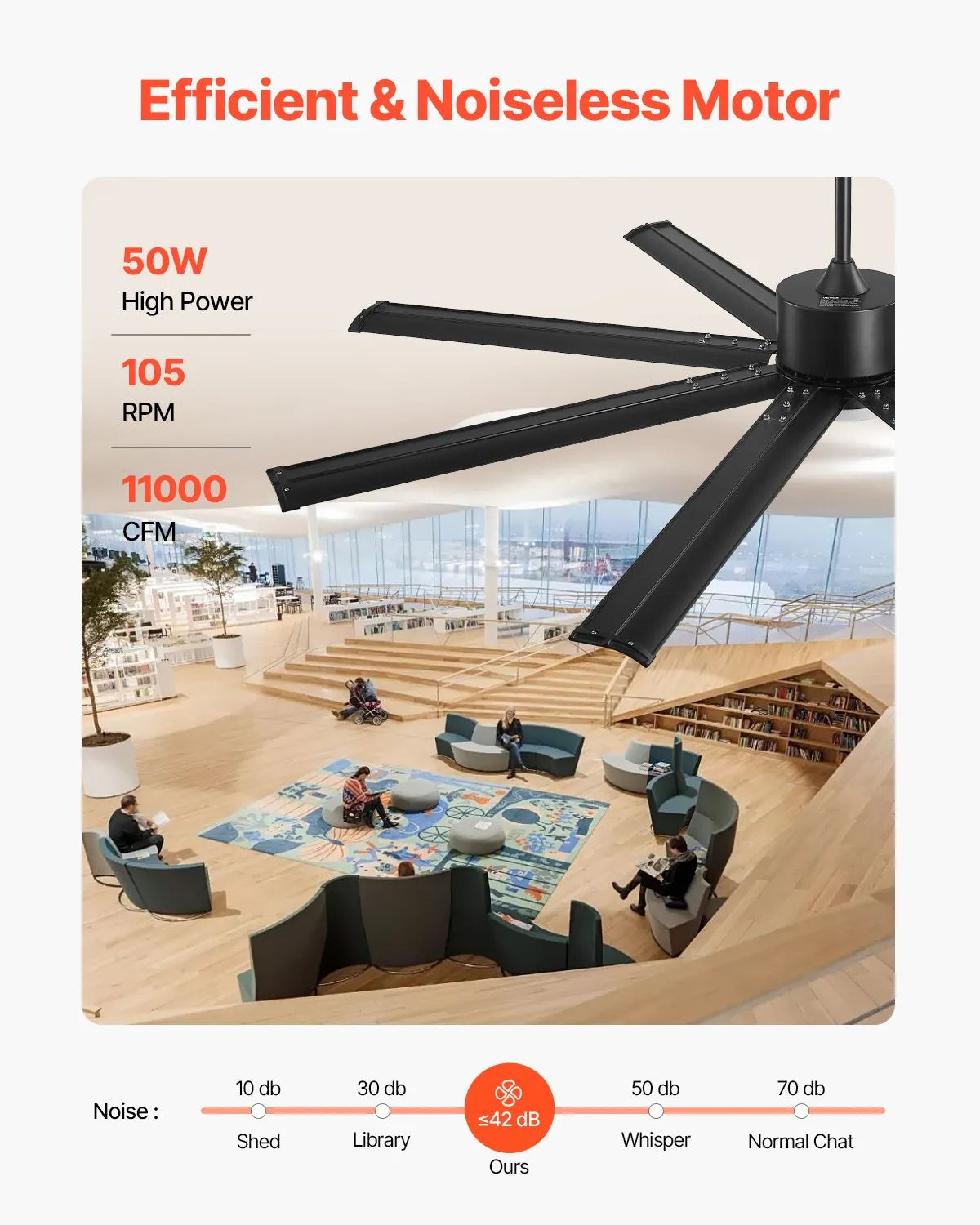 FR25049L-72"MBK 72" Modern Ceiling Fan with LED Light, 6-Speed Remote Control, Reversible DC Motor, 8 Aluminum Blades, Black