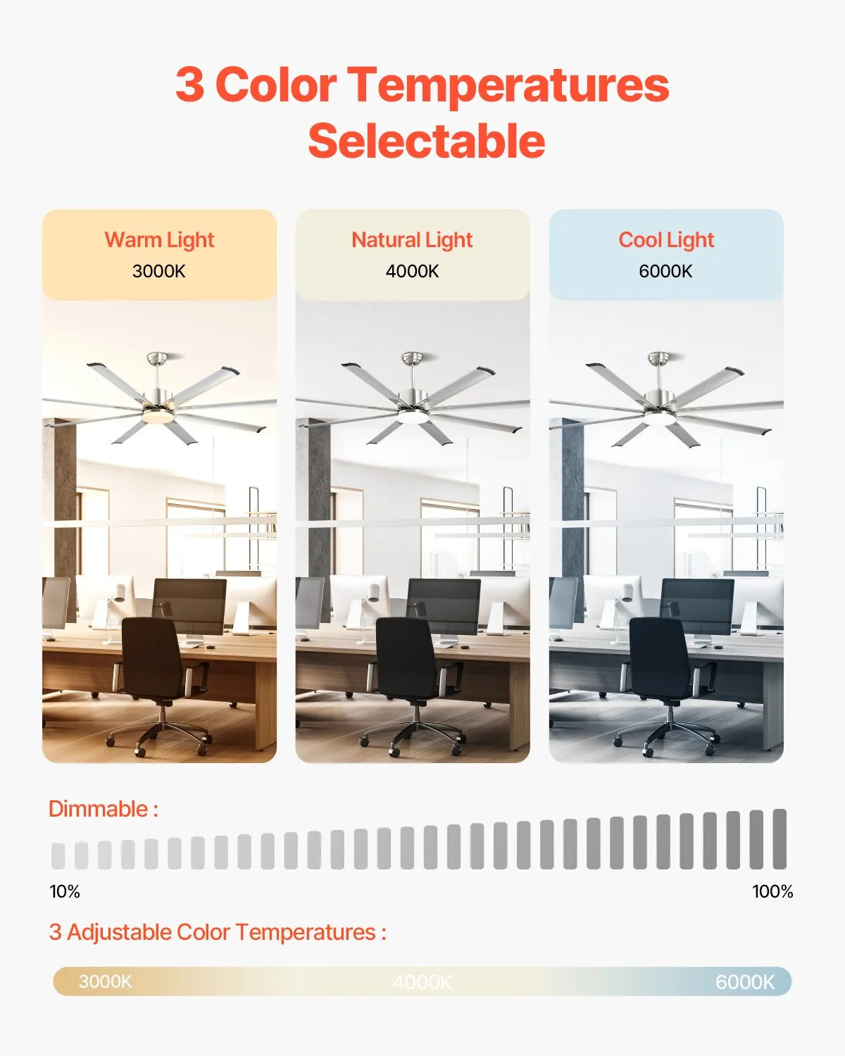 FR25049L-72"BN 72" Ceiling Fan with LED Light, 8 Aluminum Blades, 6-Speed Remote Control, Reversible DC Motor, 3-Color Dimmable Light, Brushed Nickel