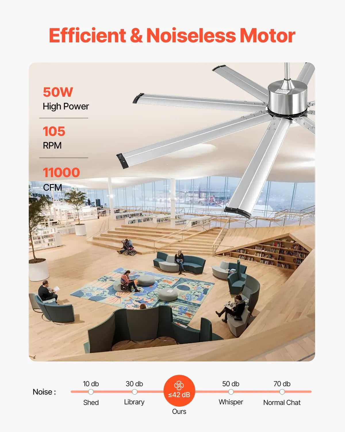 FR25049L-72"BN 72" Ceiling Fan with LED Light, 8 Aluminum Blades, 6-Speed Remote Control, Reversible DC Motor, 3-Color Dimmable Light, Brushed Nickel
