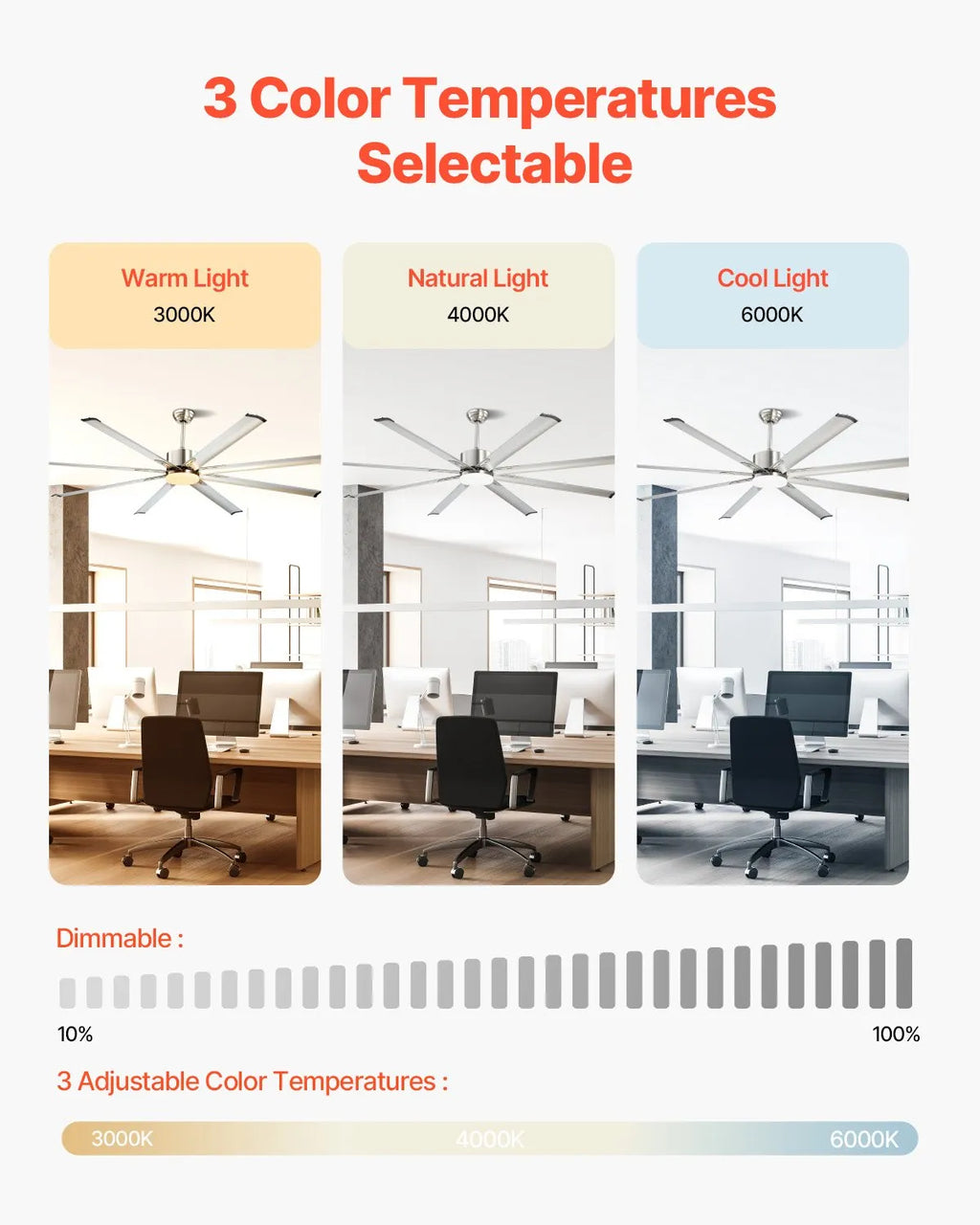 FR25049L-84"BN 84" Ceiling Fan with LED Light, 8 Aluminum Blades, 6-Speed DC Motor, Remote Control, Reversible, Brushed Nickel