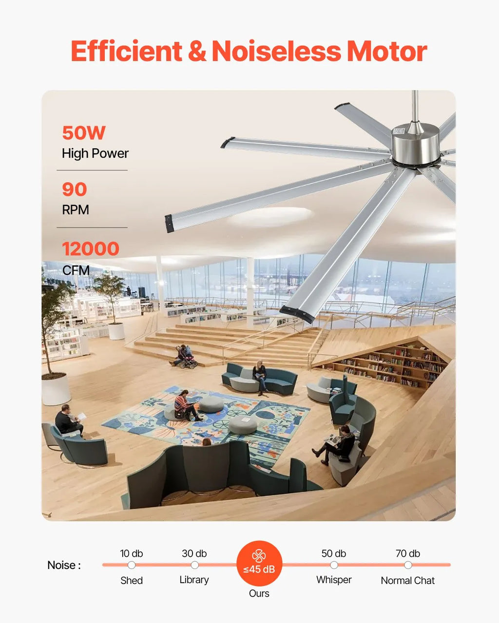 FR25049L-84"BN 84" Ceiling Fan with LED Light, 8 Aluminum Blades, 6-Speed DC Motor, Remote Control, Reversible, Brushed Nickel
