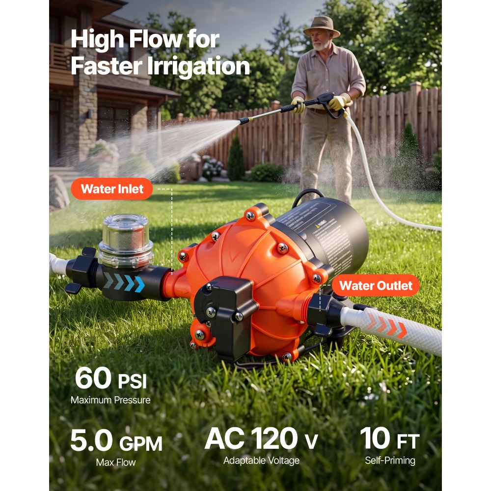 LSDPA1-050-060-51 110V AC 5 GPM Diaphragm Water Pressure Pump – 60 PSI Automatic On-Demand Electric Transfer Pump for Home, Garden, RV, Irrigation & Car Washing