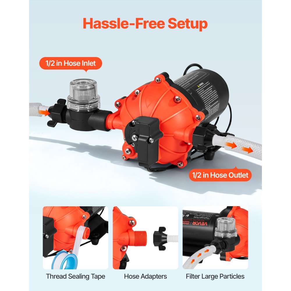 LSDPA1-050-060-51 110V AC 5 GPM Diaphragm Water Pressure Pump – 60 PSI Automatic On-Demand Electric Transfer Pump for Home, Garden, RV, Irrigation & Car Washing