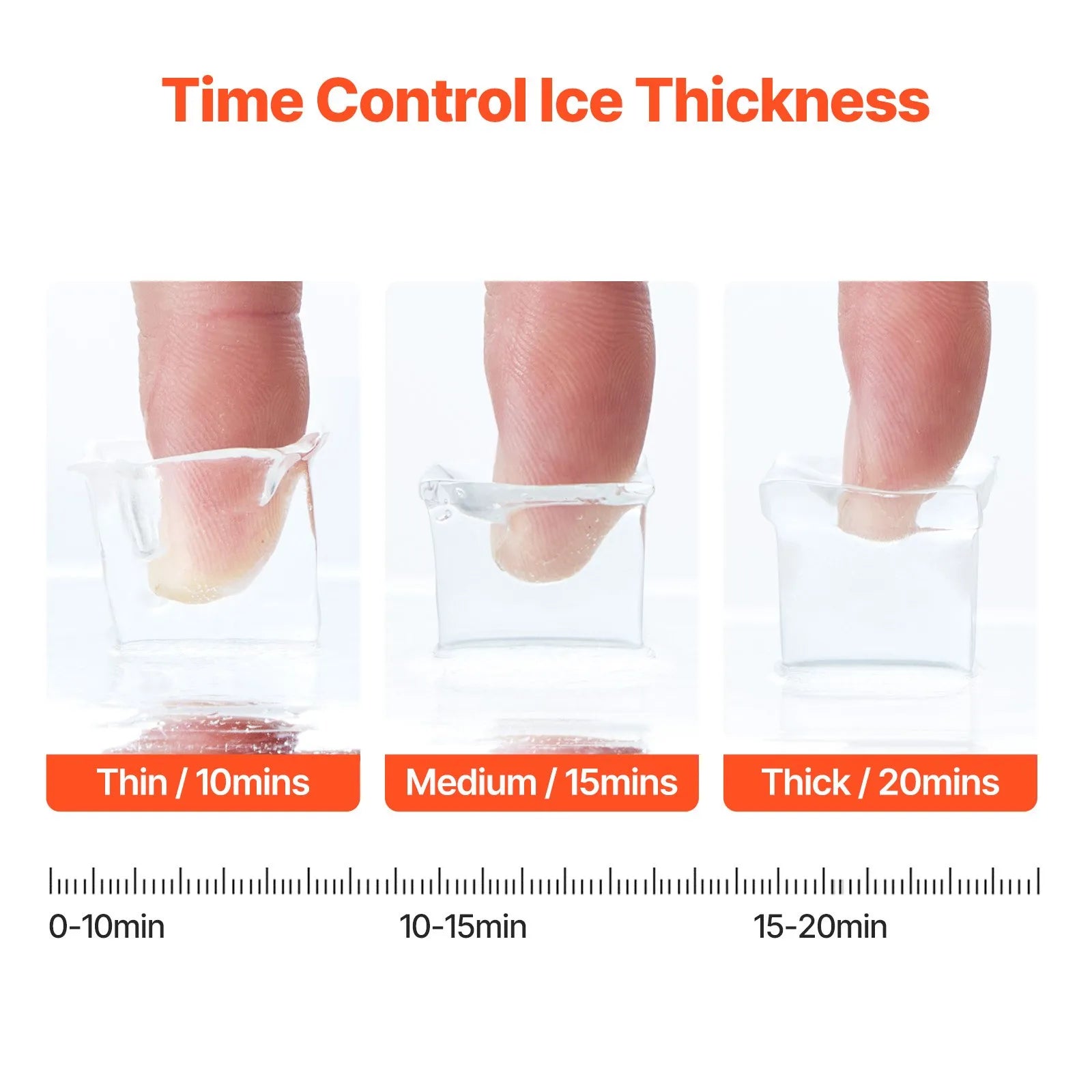45LB/Day Countertop Ice Maker, 24 Ice Cubes in 15 Mins, 3 Sizes, Self-Cleaning Portable Ice Machine