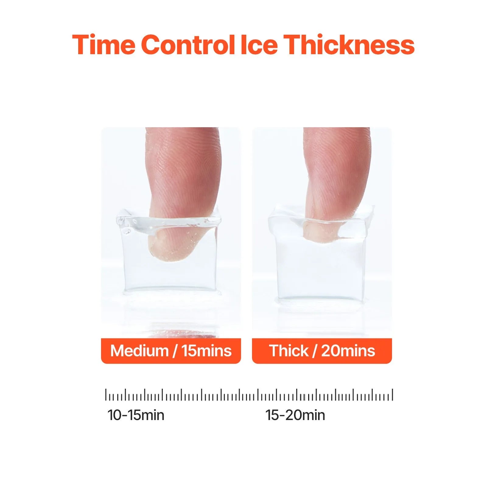 Countertop Ice Maker Machine, 50Lbs/Day, 32 Ice Cubes in 15 Mins, 3 Ice Sizes, Self-Cleaning Portable Ice Maker