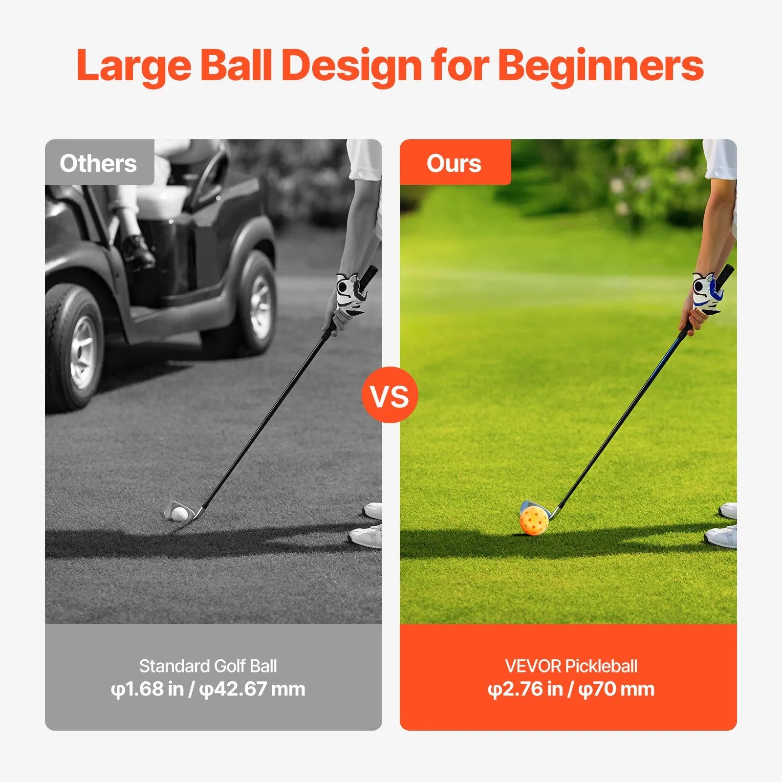 Portable 9-Hole Backyard Golf Chipping Game Set for Family, Kids & Adults