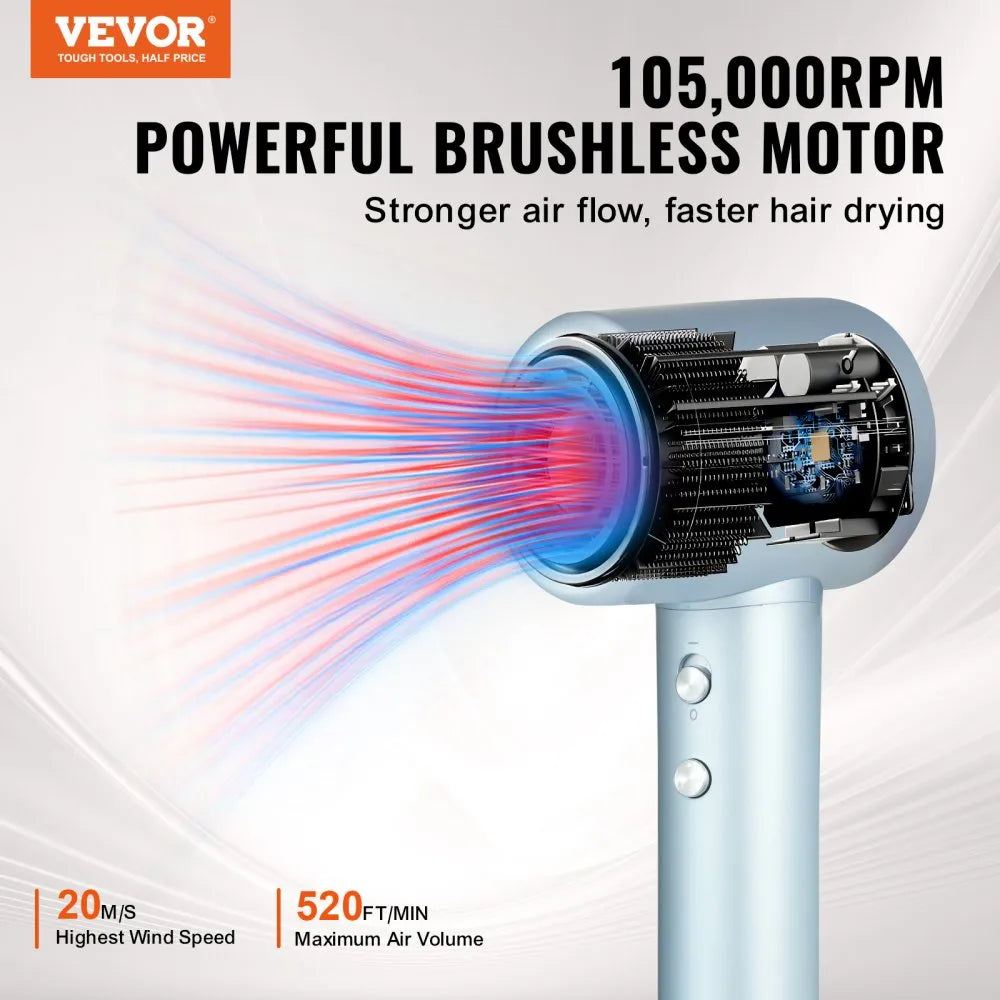 K13 High-Speed Ionic Hair Dryer 105,000 RPM Brushless Motor with LCD Display
