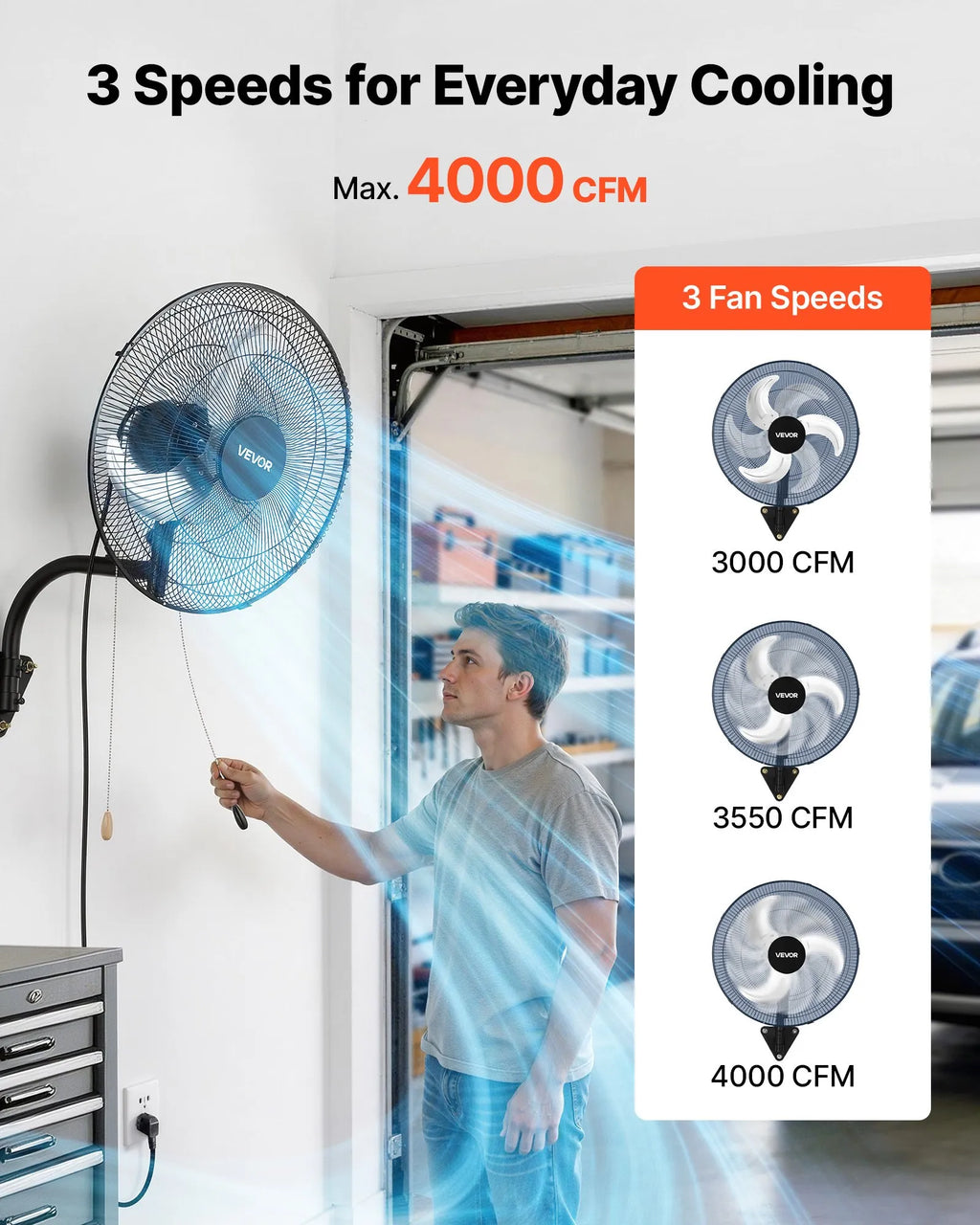 18" Wall Mount Fan, 3-Speed Oscillating Industrial Fan, 2600 CFM, Black