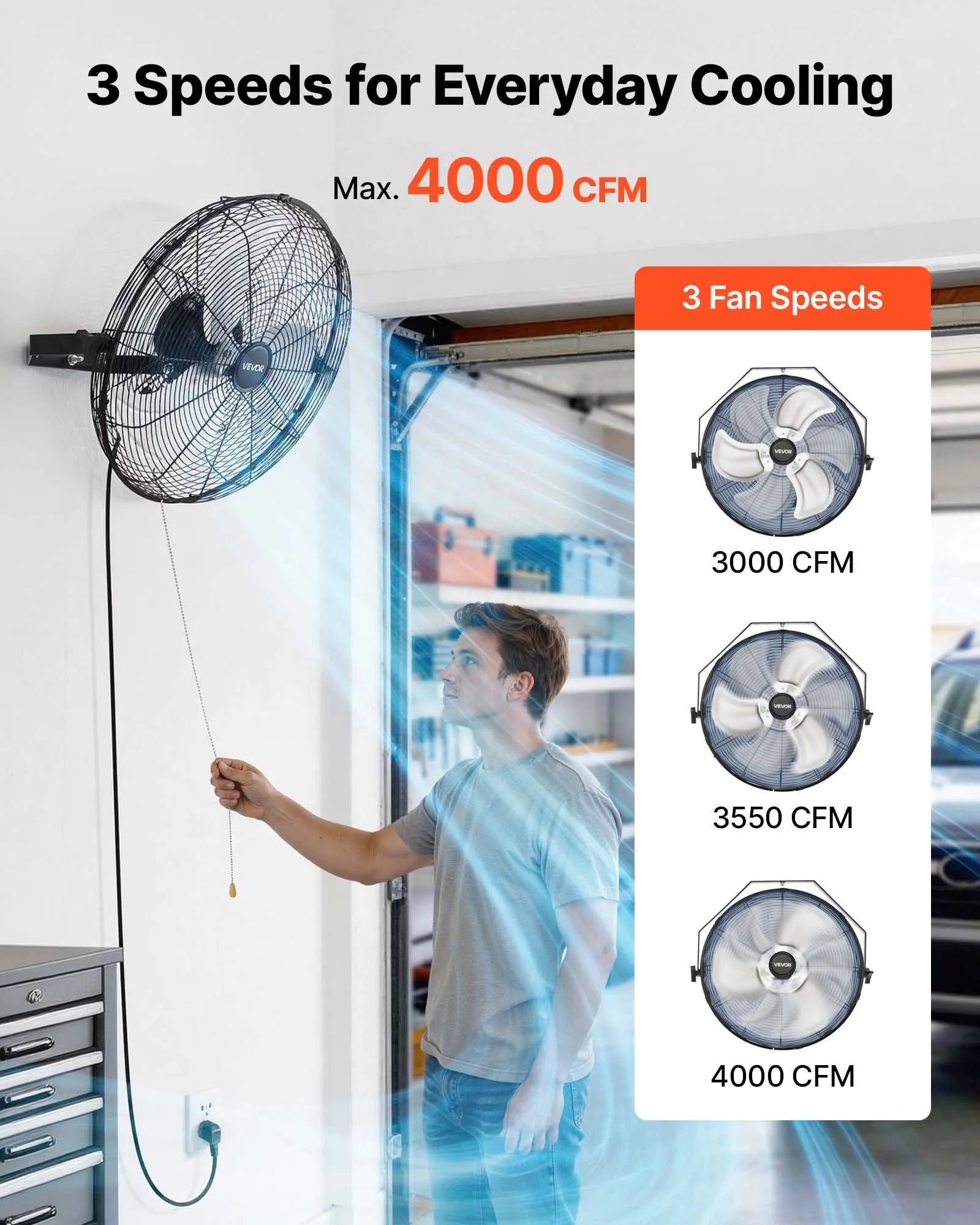 18" Wall Mount Fan 2-Pack, 3-Speed Industrial Wall Fan, Adjustable Oscillation, 2462 CFM