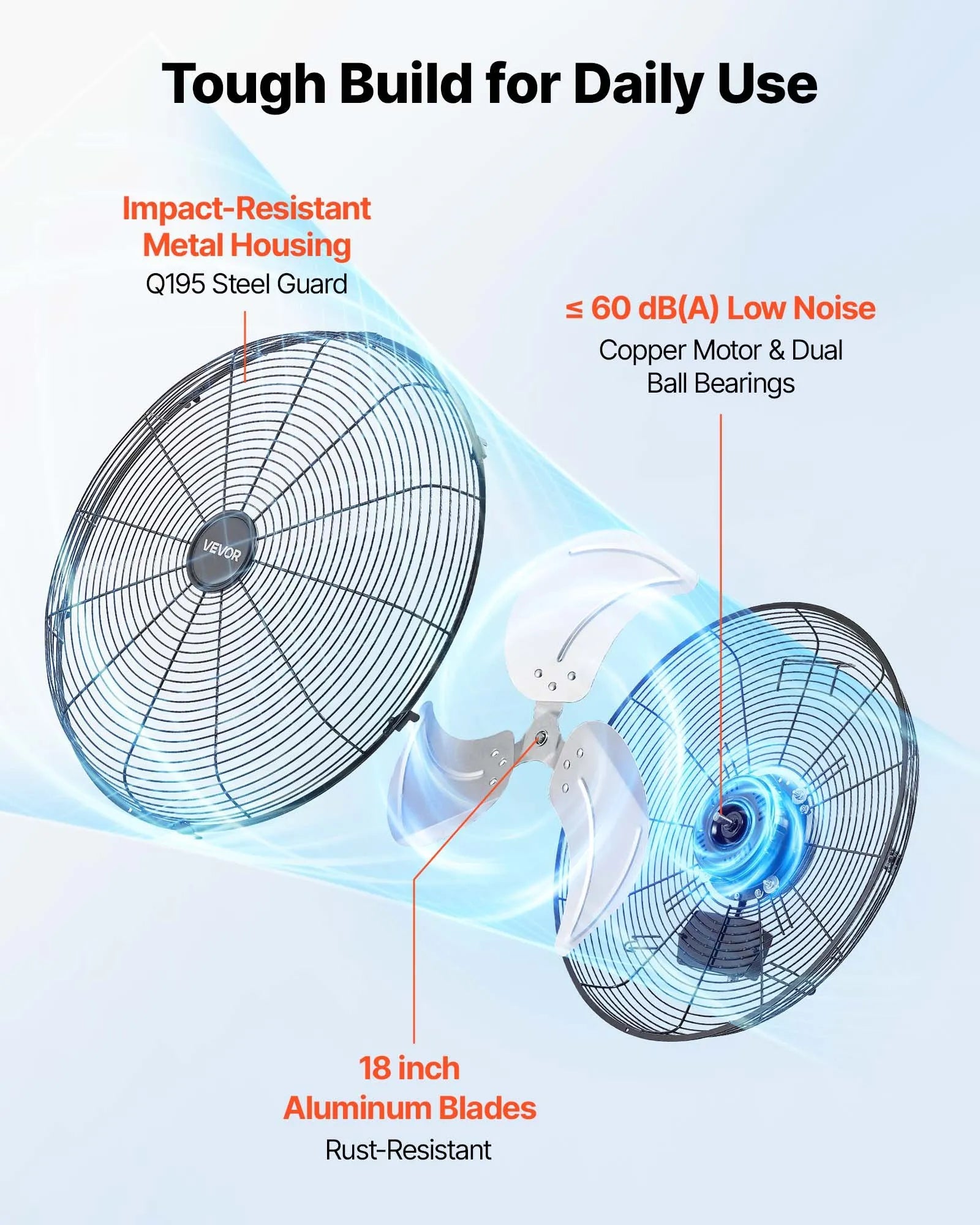 18" Wall Mount Fan 2-Pack, 3-Speed Industrial Wall Fan, Adjustable Oscillation, 2462 CFM