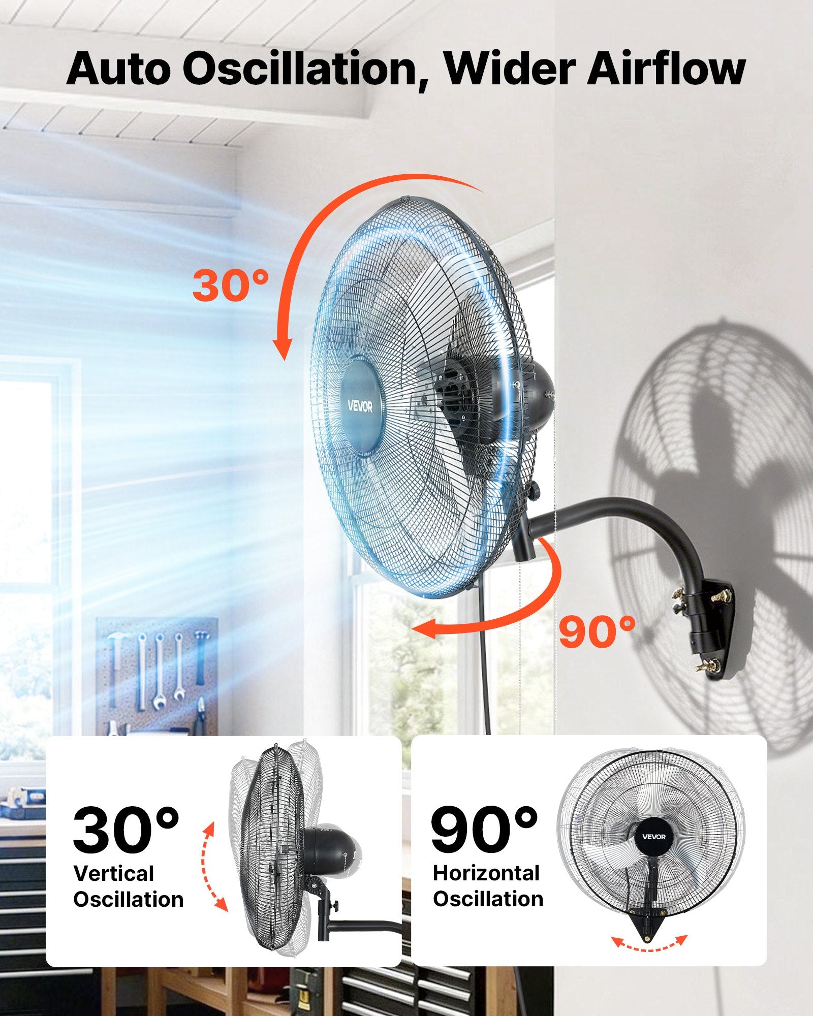 20" Wall Mount Oscillating Fan, 3-Speed Industrial Hanging Fan, 3600 CFM