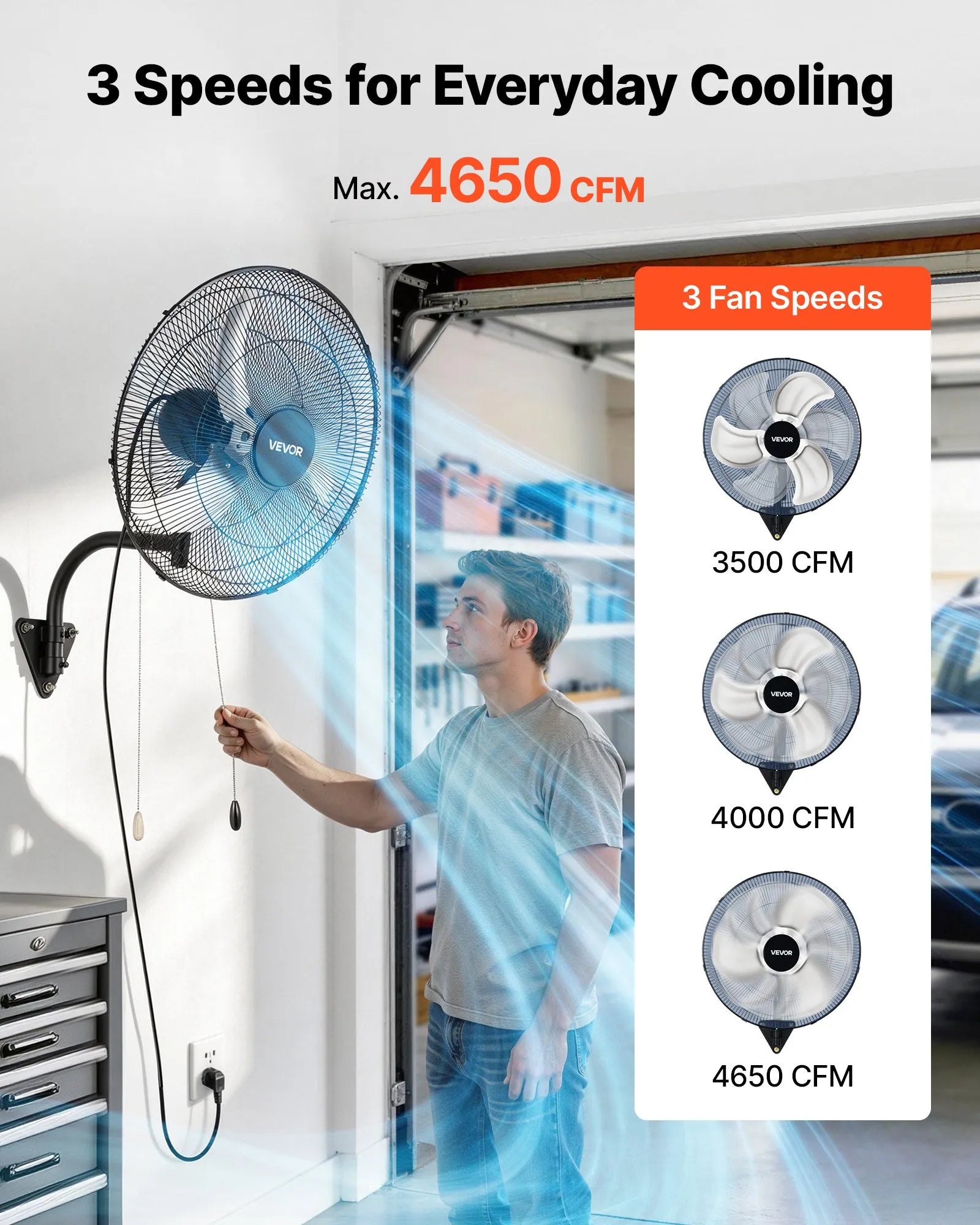 20" Wall Mount Oscillating Fan, 3-Speed Industrial Hanging Fan, 3600 CFM
