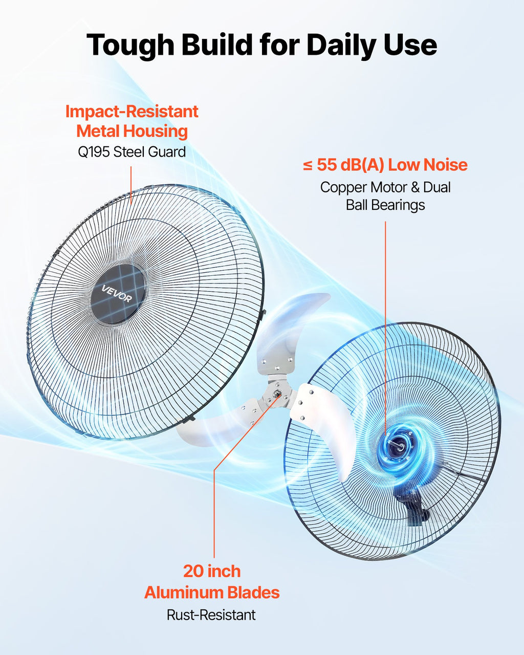 20" Wall Mount Oscillating Fan, 3-Speed Industrial Hanging Fan, 3600 CFM