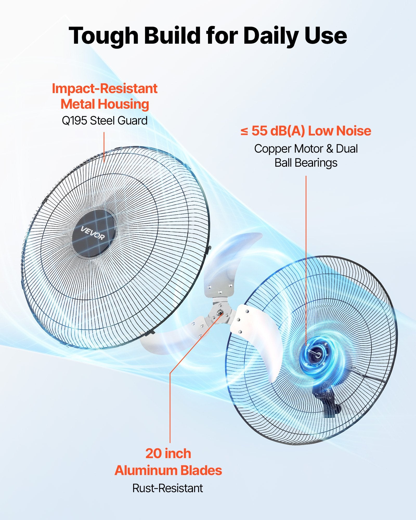 20" Wall Mount Oscillating Fan, 3-Speed Industrial Hanging Fan, 3600 CFM