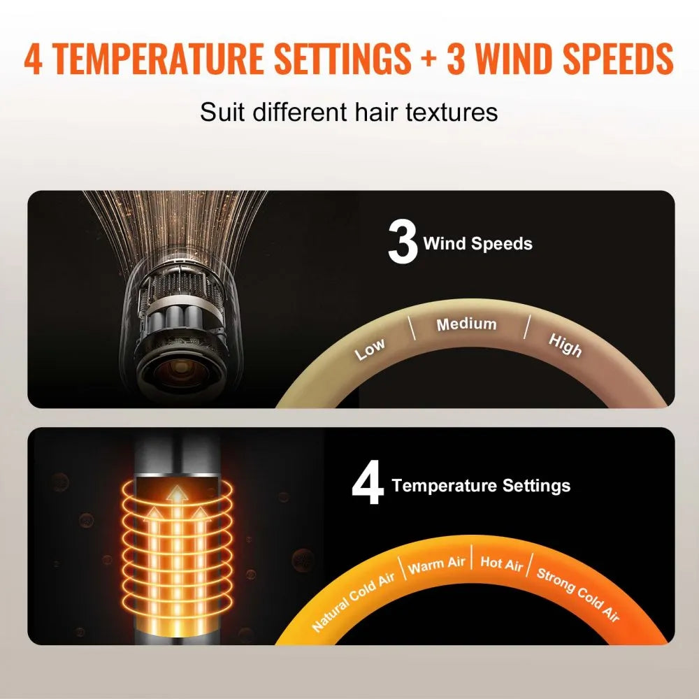 SM-5319 110,000 RPM Ionic Hair Dryer Styler Brush with Oval & Paddle Brushes