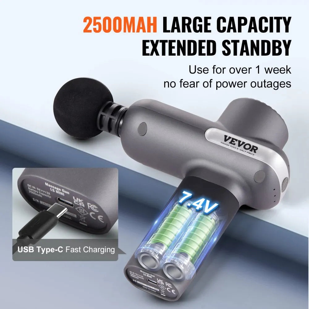 LS MINI Mini Massage Gun for Deep Tissue Muscle Relief