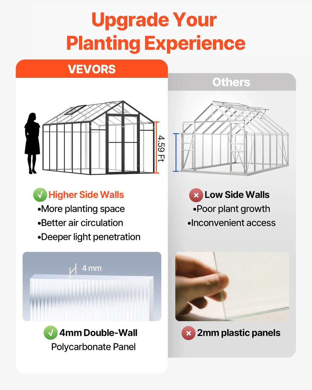 AM036 8 x 12 FT Polycarbonate Greenhouse with 2 Adjustable Vent Windows, Walk-In Aluminum Outdoor Greenhouse Kit with Hinged Door for Garden & Backyard