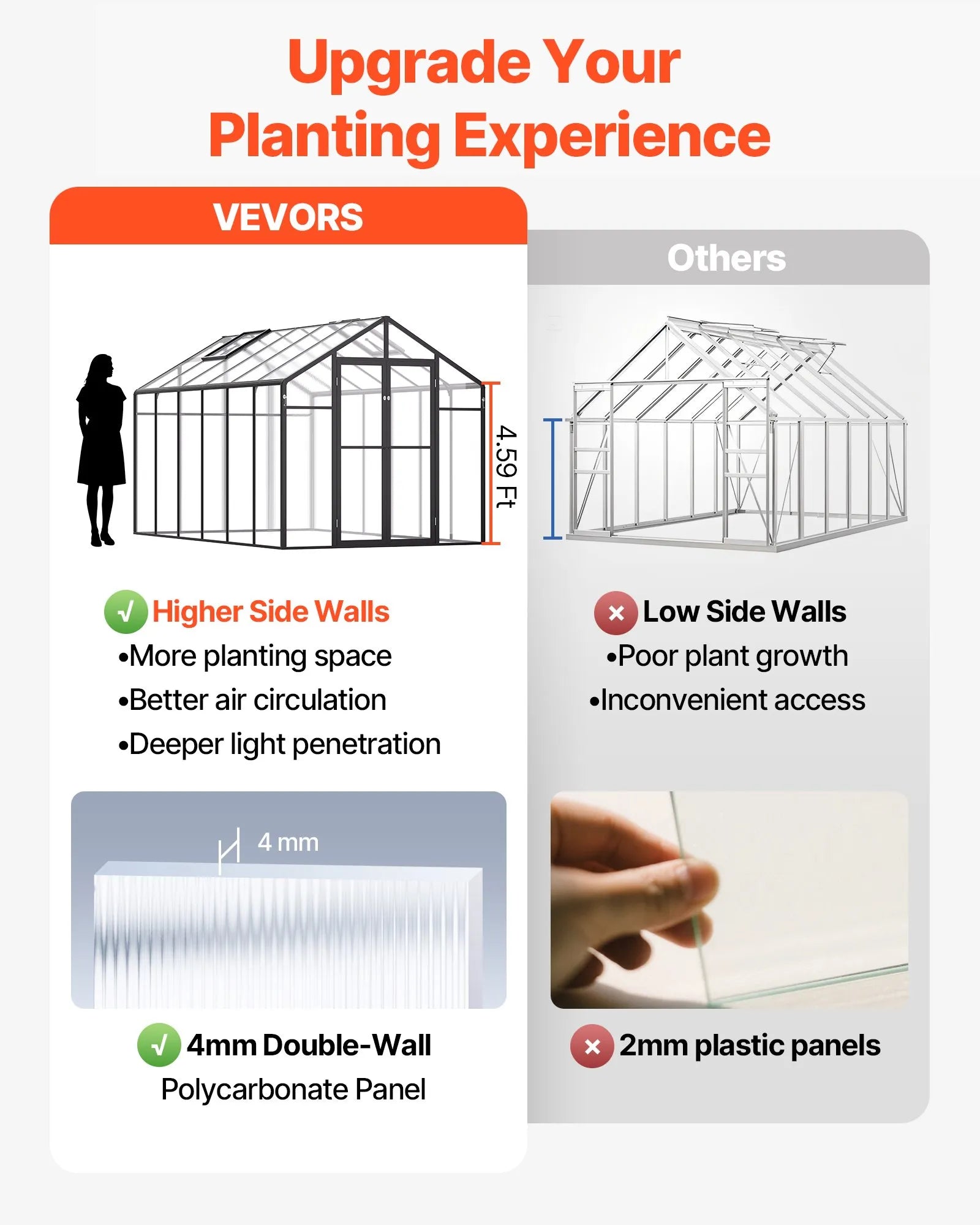 AM036 8 x 12 FT Polycarbonate Greenhouse with 2 Adjustable Vent Windows, Walk-In Aluminum Outdoor Greenhouse Kit with Hinged Door for Garden & Backyard