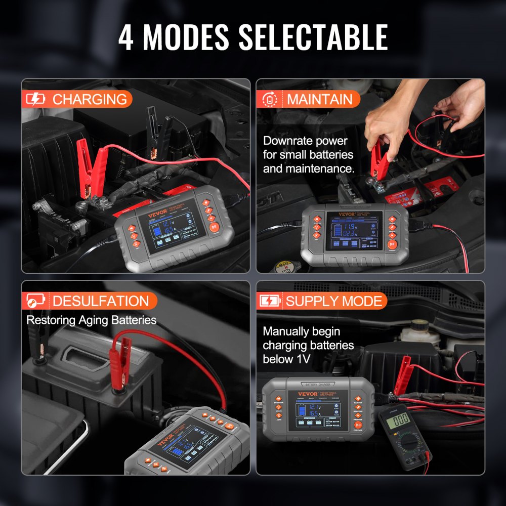 GS280C 20A Smart Battery Charger 6V/12V/24V | Lithium LiFePO4 & Lead-Acid AGM Gel SLA Charger with LCD Display, Trickle Maintainer & Desulfator
