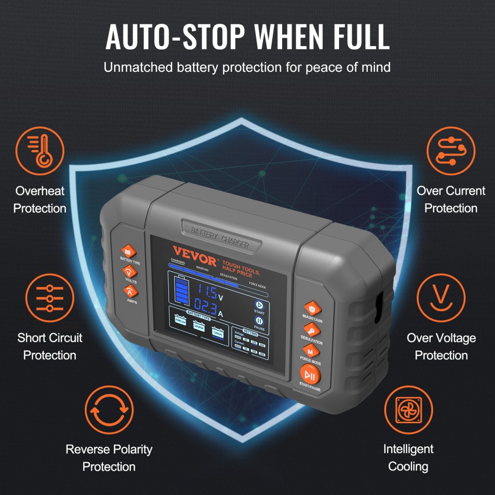 GS280C 20A Smart Battery Charger 6V/12V/24V | Lithium LiFePO4 & Lead-Acid AGM Gel SLA Charger with LCD Display, Trickle Maintainer & Desulfator