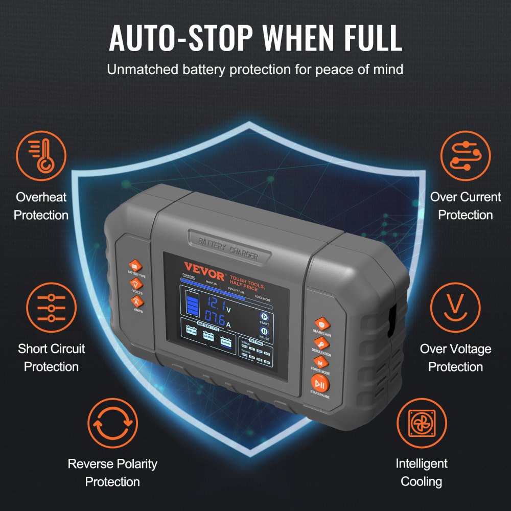 GS450C 35A Smart Battery Charger 6V/12V/24V | Lithium LiFePO4 & Lead-Acid AGM Gel SLA Charger with LCD Display, Trickle Maintainer & Desulfator