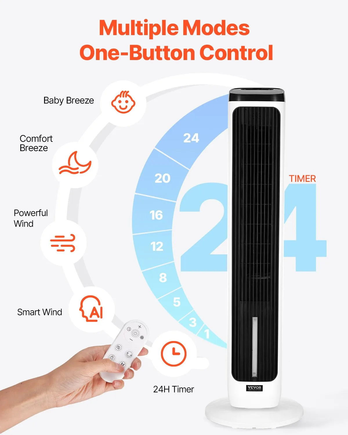 FKT007R 40" Tower Fan with Remote, 70° Oscillation, 9 Speeds, 4 Modes, 24H Timer, 23.3 ft/s Airflow