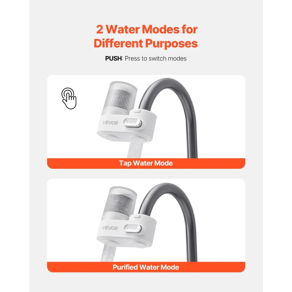 8807 Faucet Mount Water Filter with 3 Carbon Fiber Filters – White
