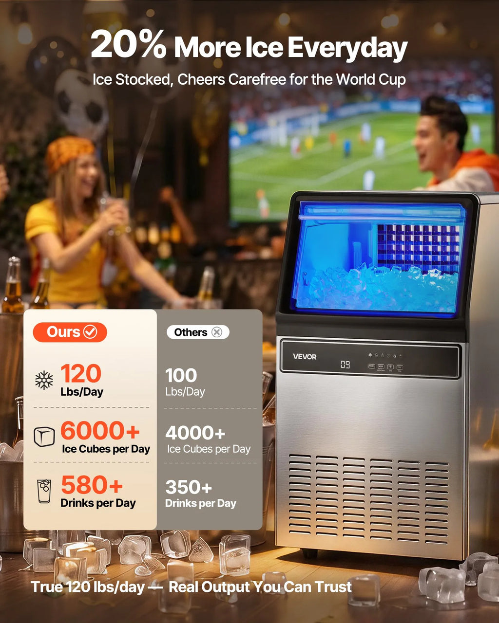 IMC9000F-UL Commercial Ice Maker Machine 120 lbs/24H with 33 lbs Storage, Stainless Steel, Self-Cleaning