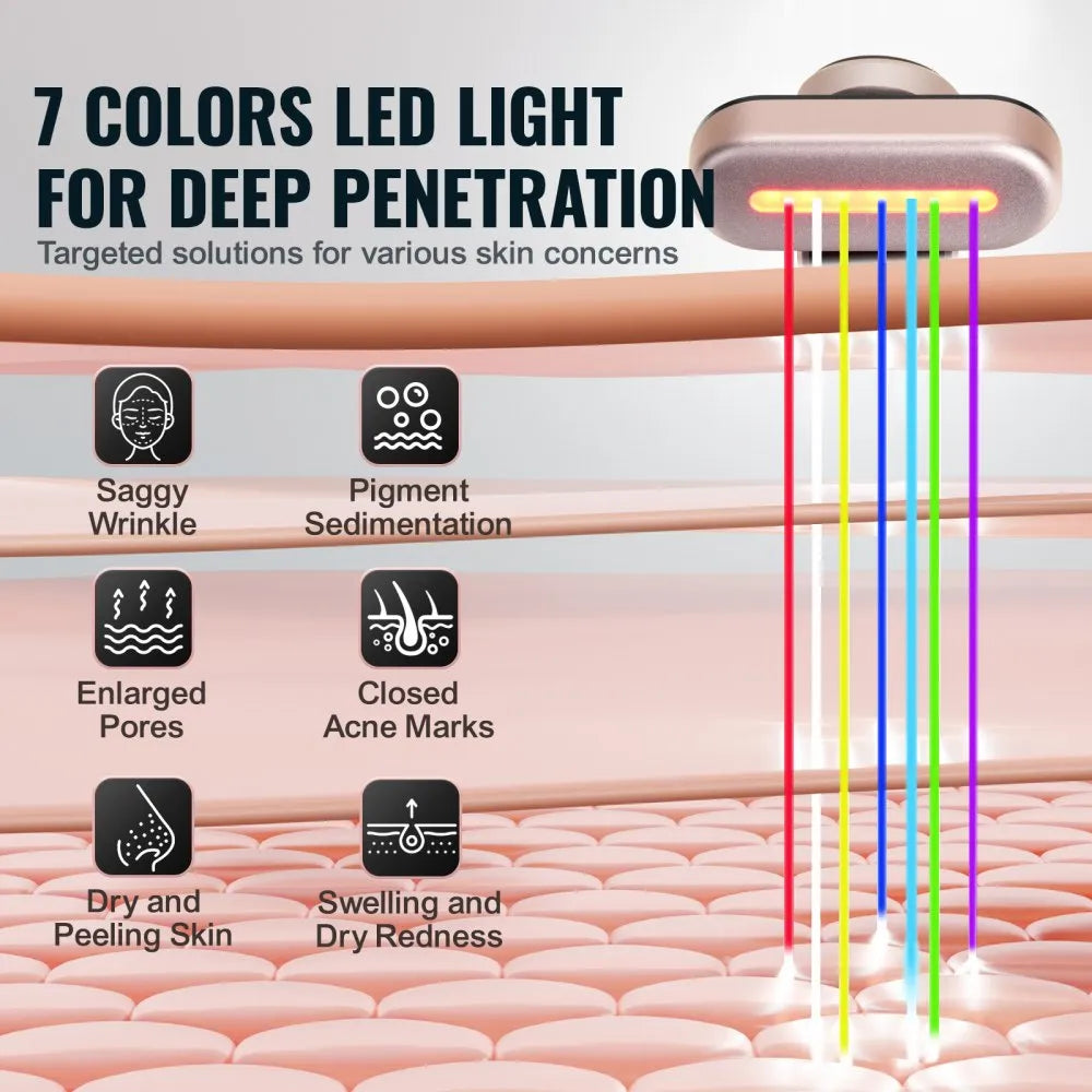 RL05-B 7-Color LED Red Light Therapy Wand for Face & Neck with Heating & Microcurrent Massage