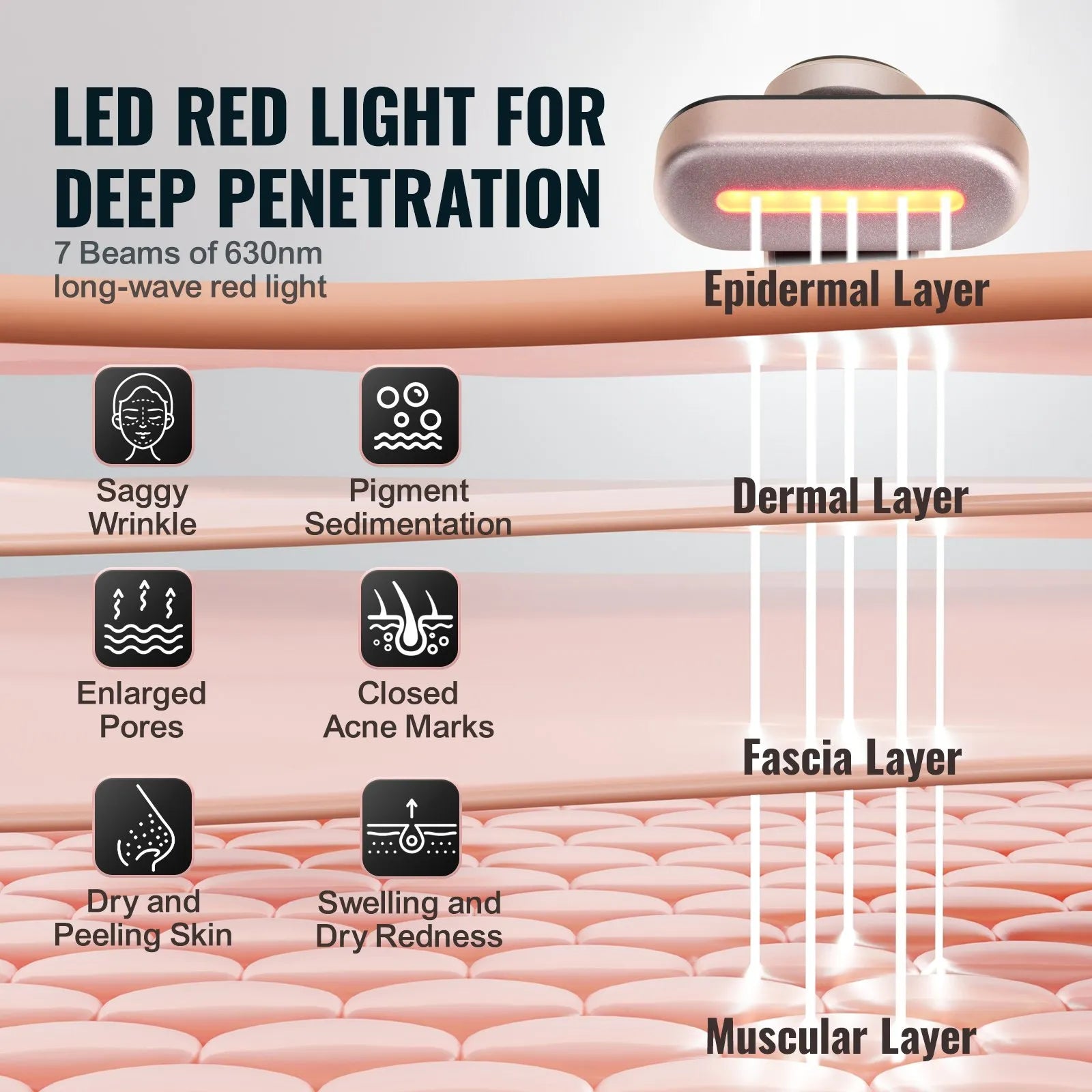 RL05-A 3-in-1 LED Red Light Therapy Wand for Face &amp; Neck
