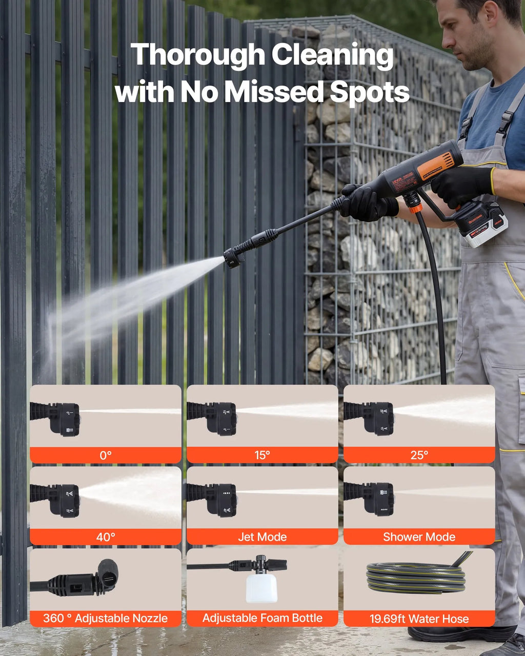 SC14-2 1200 PSI Cordless Pressure Washer with Dual Batteries & 6-in-1 Nozzle
