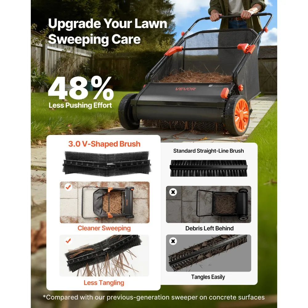 S19-003A 30" Push Lawn Sweeper with 12 Cu. Ft. Hopper Bag – Heavy Duty Leaf & Grass Collector